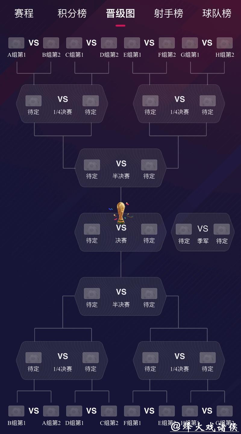 世界杯直播平台排行榜，快来选你的最佳平台