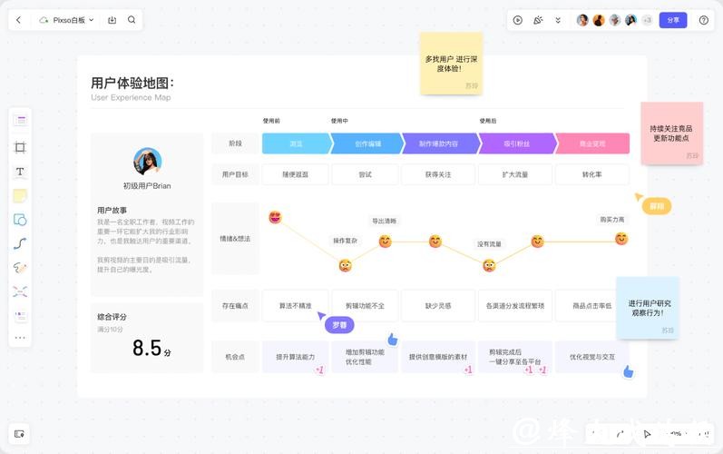 世界杯下注平台的用户体验设计策略