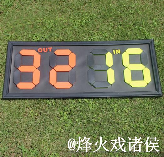 美加墨世界杯比分预测入口推荐，参考方法和阵容变化别找错