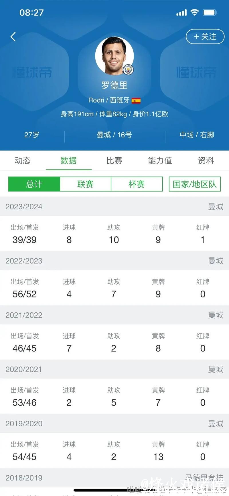世界杯即时比分常见误区，入口地址和赛果查询别弄错